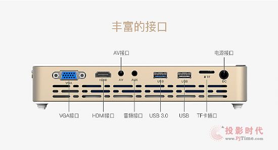 艾洛維便攜無屏電視W1S華麗登場