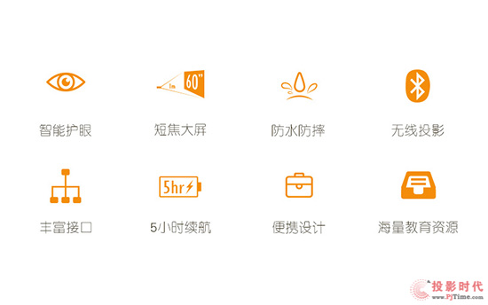 博采眾長 明基智能便攜掌心投影儀GS1正式上市