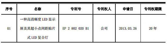 ɚWތCl(f)һ(xing)l(f)C飺