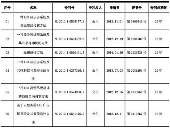 A񹲺͇֪R(sh)a(chn)(qun)Cl(f)ʮ(xing)l(f)C飺