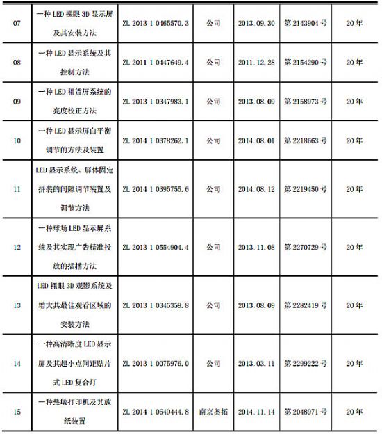A񹲺͇֪R(sh)a(chn)(qun)Cl(f)ʮ(xing)l(f)C飺