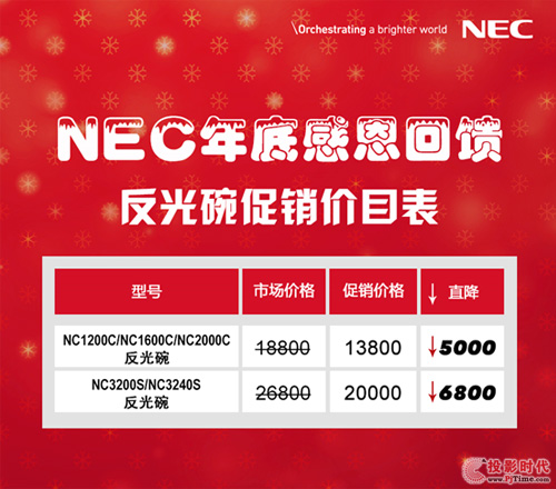 賀歲大狂歡 NEC年終大促火爆進(jìn)行中