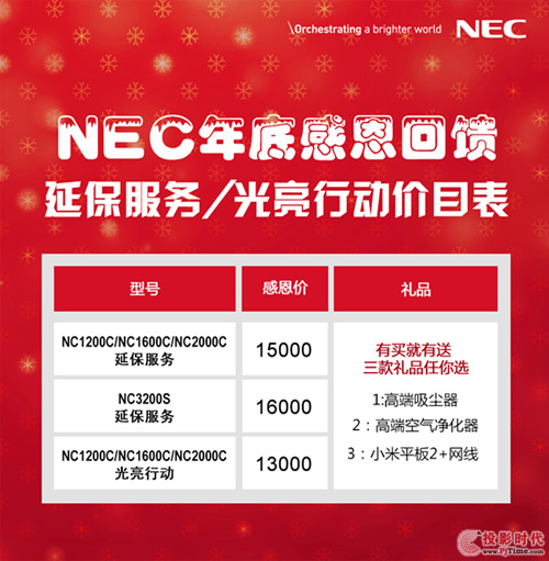 賀歲大狂歡 NEC年終大促火爆進(jìn)行中