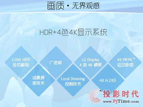 迎新年換新機 創維65G8S給你驚喜