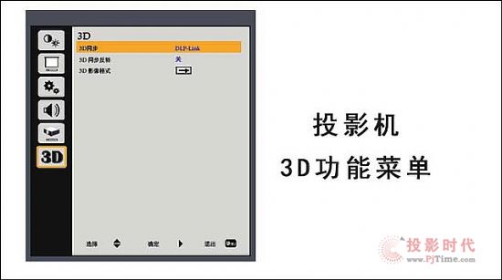 ⹤ͶӰB͸M(fi)(j)Q˽ 