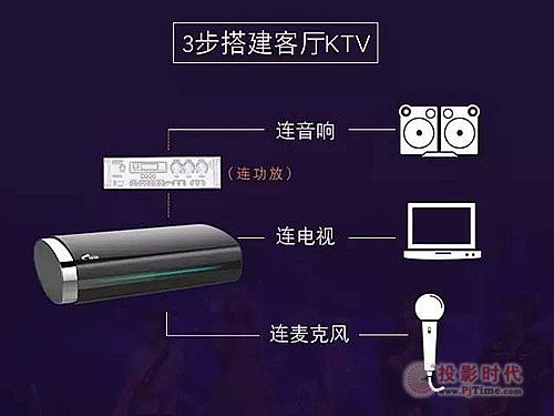 ҕ׼cCK20S͏dKTV