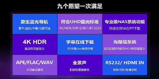 首發曝光！多圖解析開博爾Q6 PLUS原生藍光導航功能