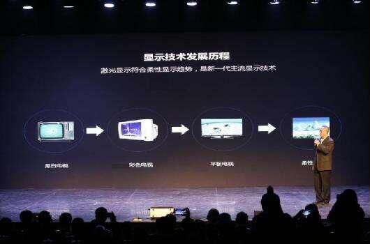 infocomm2017激光顯示：加1000戰略已經開始