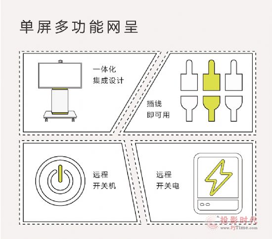 視頻會議新體驗 | 科達5.0云視訊落地廣東全省公安近千派出所