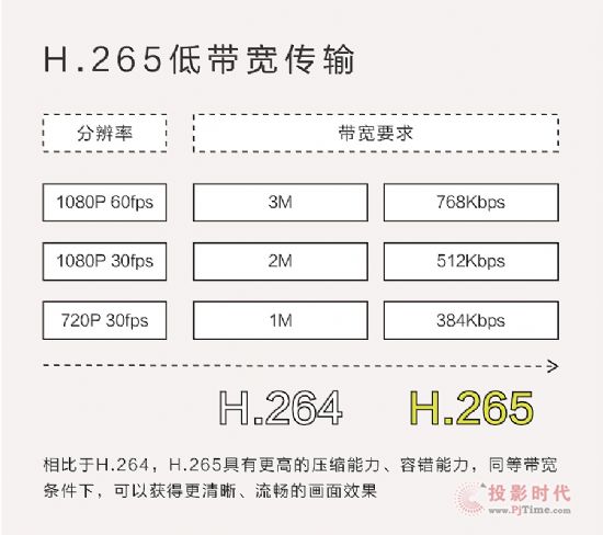 視頻會議新體驗 | 科達5.0云視訊落地廣東全省公安近千派出所