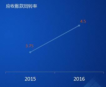 ͬxϢ2016ȘI棬^m