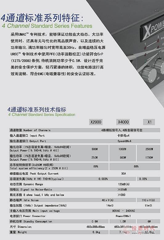 加拿大XILICA推出最新4路Dante網(wǎng)絡(luò)音頻輸入功放