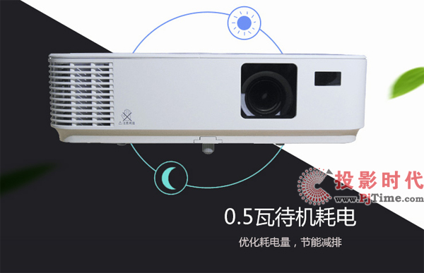 ԃrȼͶӰCNEC NP-CD3100H