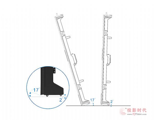優景戶外租賃新品UO系列 五大亮點值得關注!