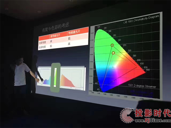 纖毫視界極致魅力：明基4K UHD家庭影院體驗巡展進行中