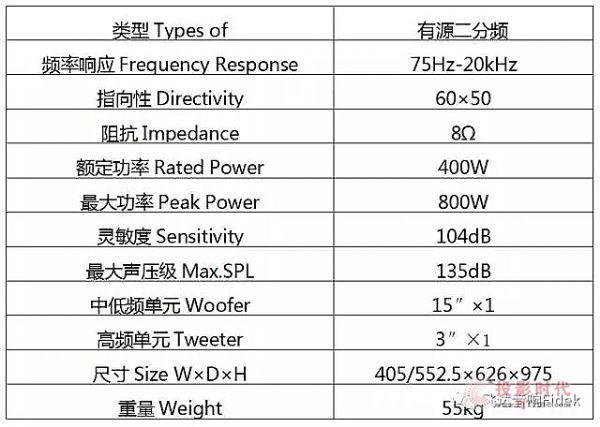 飛達新推兩款號角揚聲器，引爆音響行業市場！