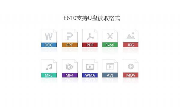 明基E610——高品質(zhì)的會議勝過高逼格的寫字樓