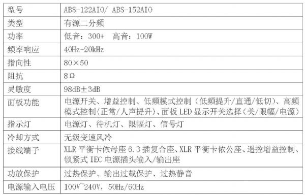 高效高能 飛達ABS系列高端一體化有源專業揚聲器