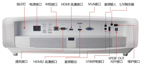 入門級4K HDR家庭影院投影機奧圖碼UHD620，讓更多影音愛好者買得起