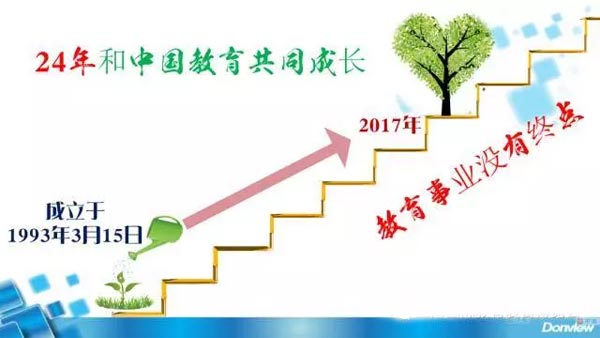 IEE2017ڶϺ(gu)Hb䲩[(hu)ʢb_(ki)Ļܪ(d)ٝ?ho)|ԭ