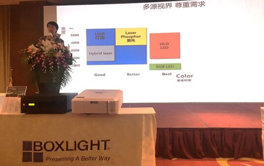   ҕδBoxlightҕ|Јh_
