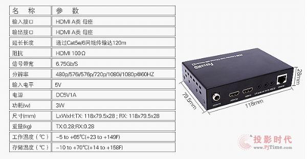 多對多-FoxunHD科訊高清HDMI延長器