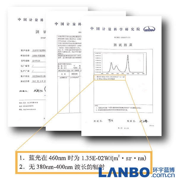 LANBOƽͶӰ™Mv~_e^cһ˽úTۇĻӑ