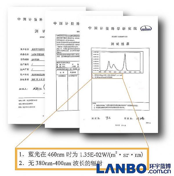 LANBOƽͶӰMv~_e^