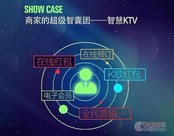 破局關鍵！KTV轉型時代下的“智”與“新”