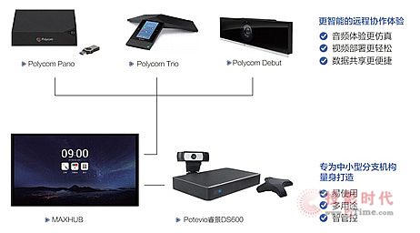 擁抱智能化轉型，南電解決方案受青睞