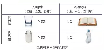投影界的“百萬(wàn)英雄”：愛(ài)普生CB-L1755U NL