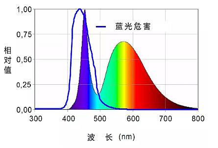 \Մ҃(ni)@ʾе{(ln)Σ