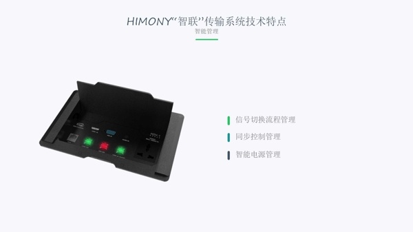 和木HIMONY“智聯”高清音視頻傳輸系統IFC全球首發！