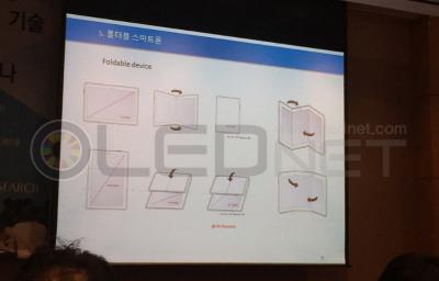 UBI：可折疊OLED設備或將沖擊平板電腦市場