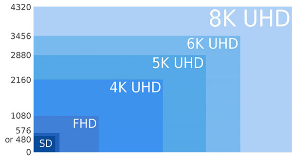 MediaComm美凱加入TICO聯盟，布局廣播級8K KVM坐席應用