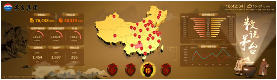 500多萬人圍觀！威創建設的“數智茅臺”亮相數博會