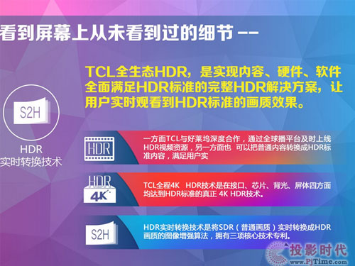解密：TCL所說的全生態HDR是什么？