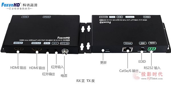 Control4FoxunHDӍܼҾ4KӰԺռ