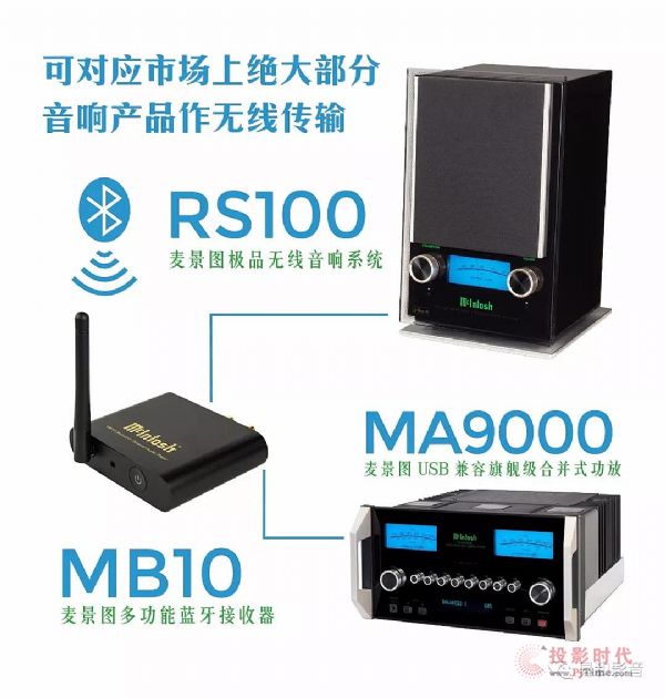 (gu)D  MB10๦{(ln)