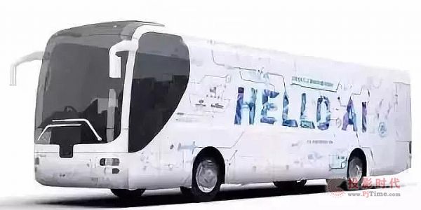ҼƷ+ٶȣǻ@ʾLED͸+AI