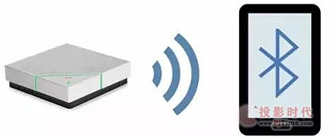 Polycom VoxBox á`