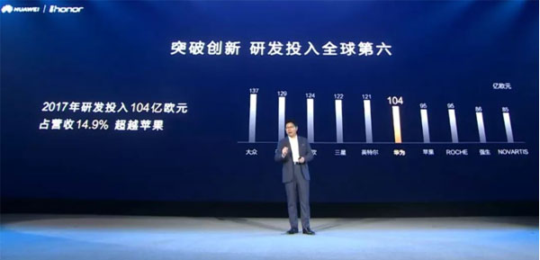 預警：華為旗下榮耀或?qū)⑷氩孰婎I域