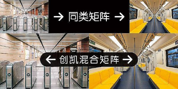 (chung)PCK-MCϵоꇷ(w)ĳ˷(xing)Ŀ