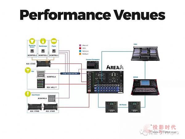 ISE 2018DiGiCoƳ4REA4