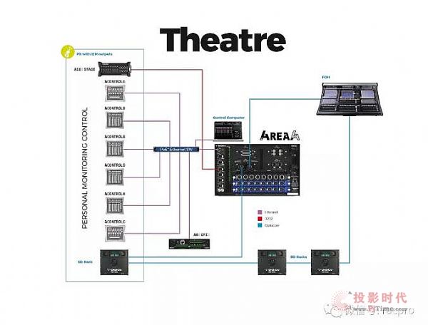 ISE 2018DiGiCoƳ4REA4