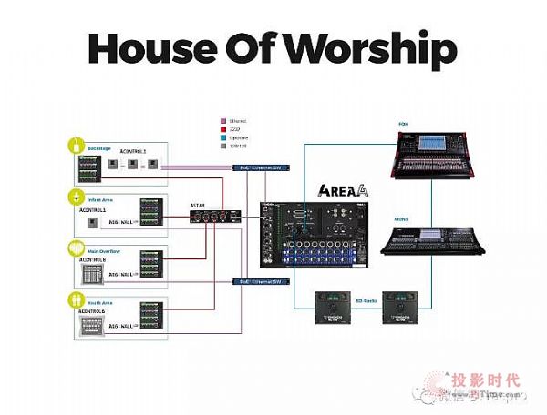 ISE 2018DiGiCoƳ4REA4