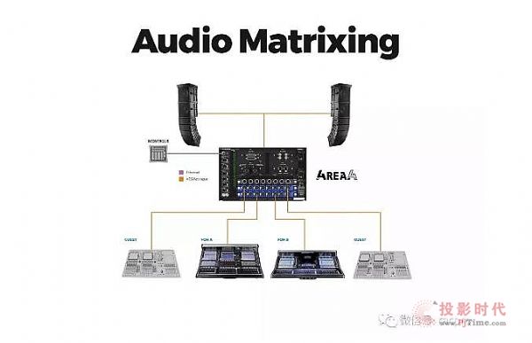 ISE 2018DiGiCoƳ4REA4