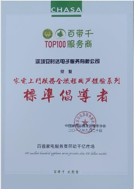安時達喜獲2018年度金牌家電服務商等殊榮