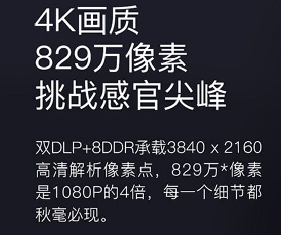 真假難辨？TI UHD 4K及延伸技術普及
