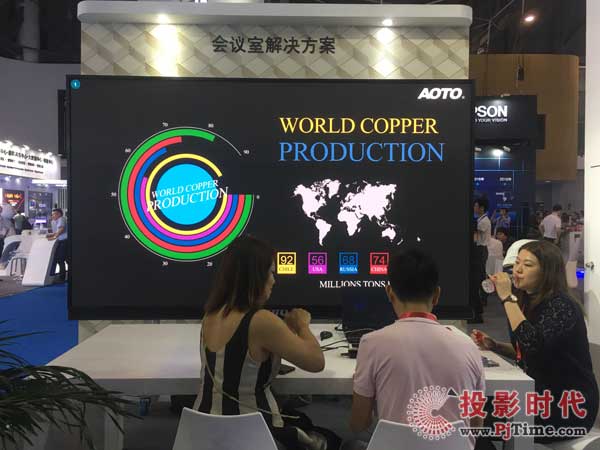 Wӡmini LED@ʾϵy